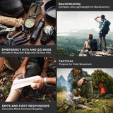 Compact Gear Organizer;  Backpack Organizer | Utility MOLLE Bag;  Pouch | For Backpacking;  Tactical Backpacks;  Day Packs;  Go Bags;  Bug Out Bags;  72 Hour Kits;  Survival | Organize Gear;  Supplies